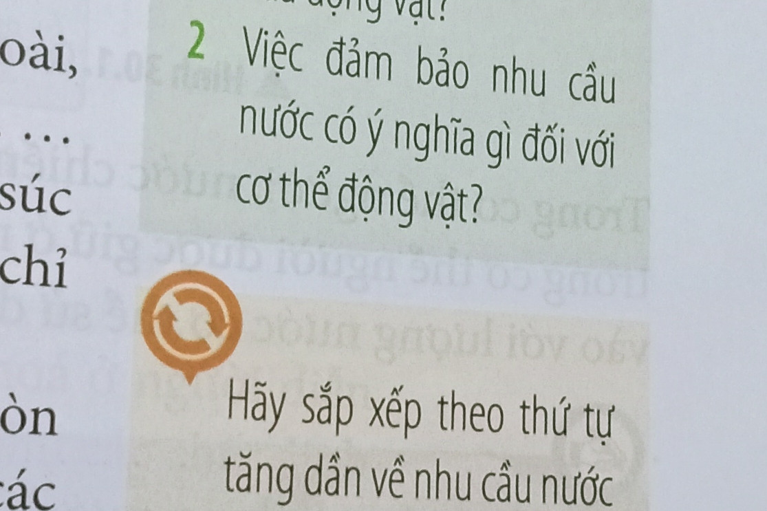 Việc đảm bảo nhu cầu nước có ý nghĩa gì đối với cơ thể động vật