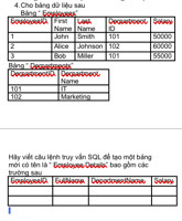 1.	 Trong một ứng dụng quản lý sản phẩm để tổ chức và tạo bảng trong cơ dở dữ liệu để lưu trữ thông tin về sản phẩm bao gồm tên số lượng trong kho giá và nhà sản xuất cần thực hiện những gì
2.	Trong nột ứng dụng quản lý dự án làm thế nào để có thể thiết kế cơ sở dữ liệu để nâng cao hiệu quả theo dõi thông tin về các công việc người thực hiện và tiến độ củ dự án đồng thời làm bảo tính toàn vẹn dự liệu và khả năng mở rộng khi cần thiết 
3.	Hãy mô tảquy trình sử dụng lệnh Layout để chỉnh sửa Detail của một bảng báo cáo trong Microsoft Access cho biết cách bạn có thể điều chỉnh vị trí kích thước và các thuộc tính khác của các phần tử trong Detail để hiển thị thông tin báo cáo một cách rõ ràng và hấp dẫn