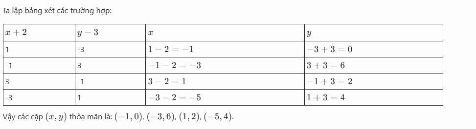 Hỏi đáp VietJack