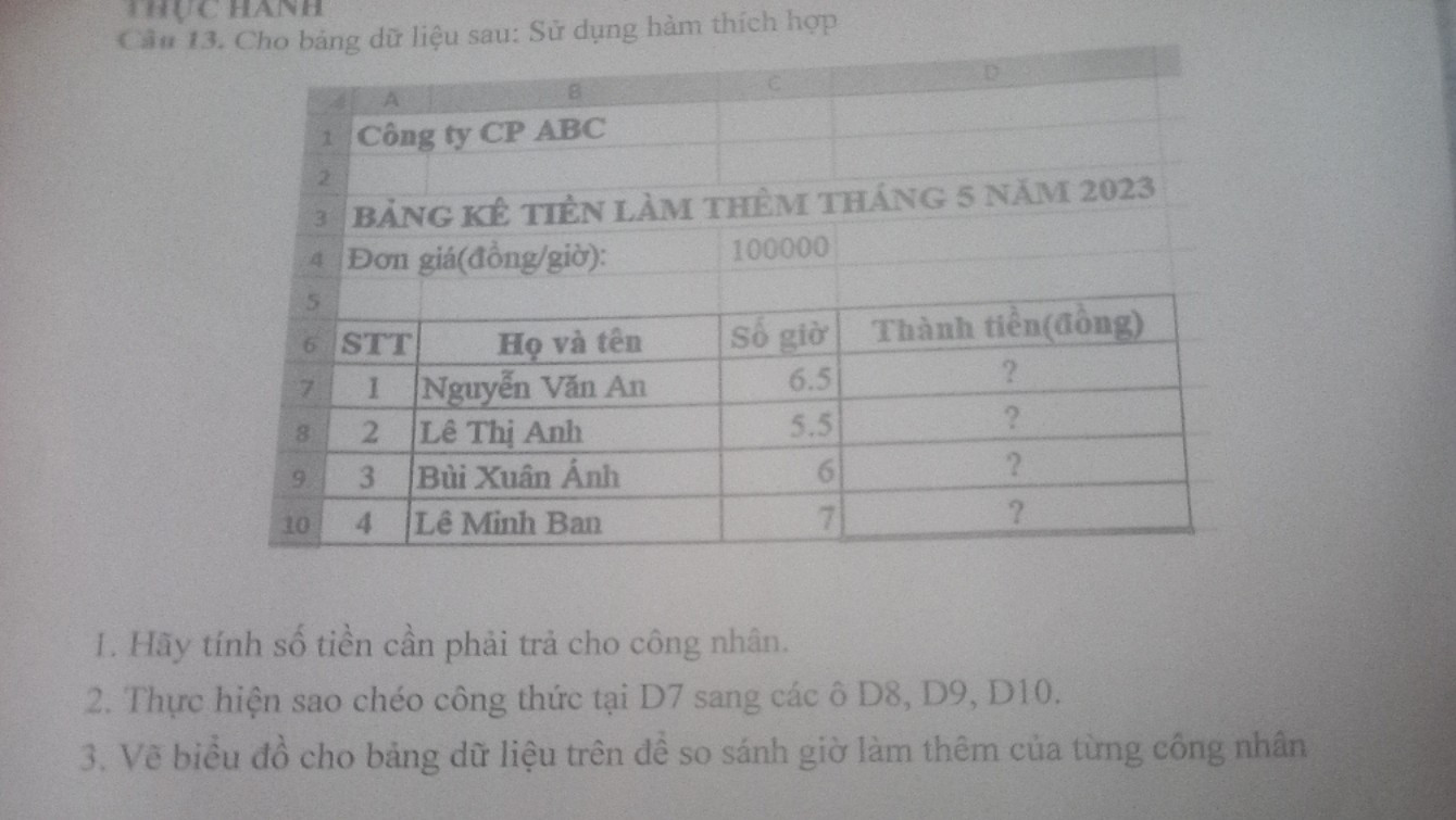 Hãy tính số tiền phải trả cho công nhân