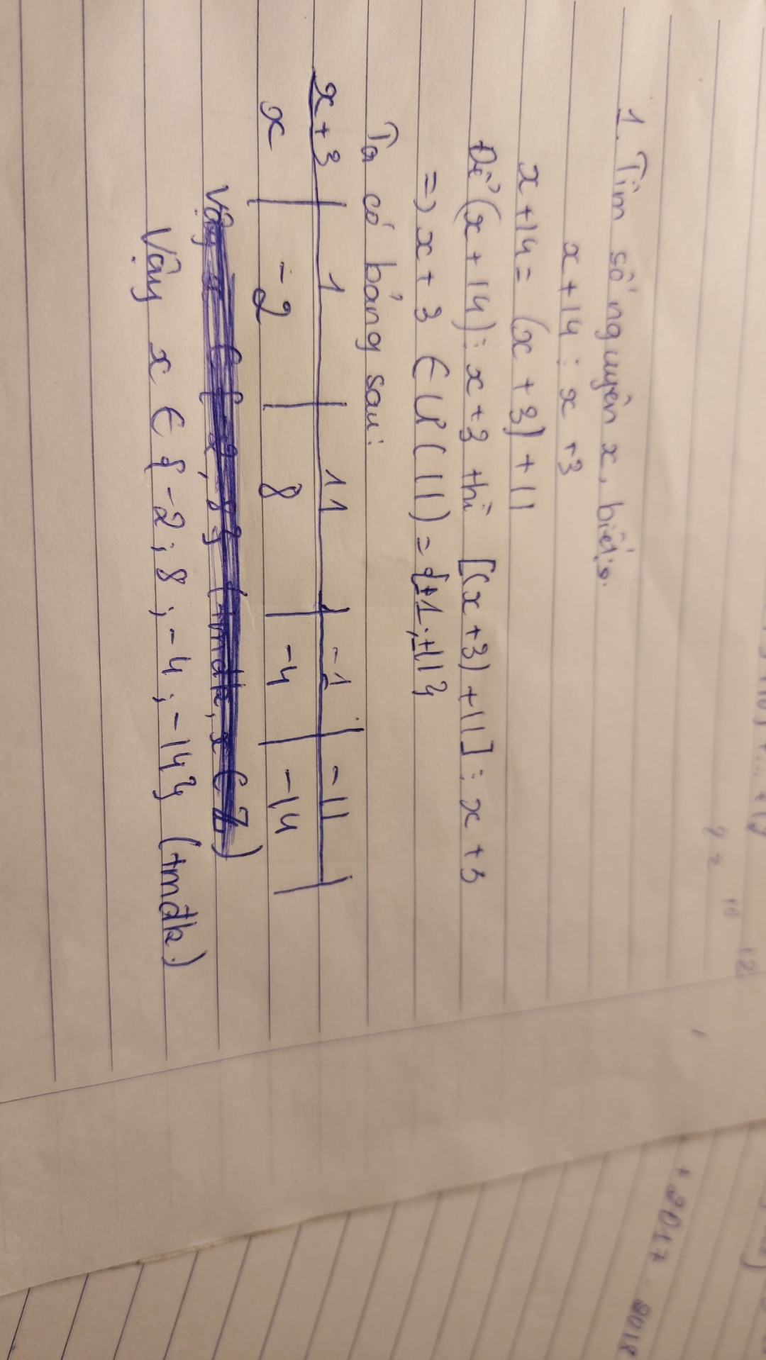 Tìm x nguyên biết x+14 chia hết cho x+3