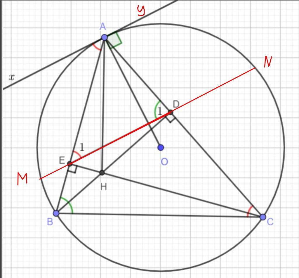 Hỏi đáp VietJack
