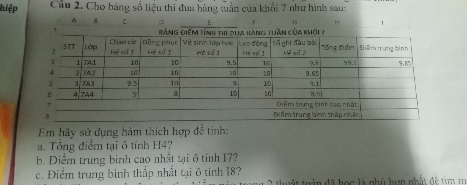 Cho biết khi thực hiện thuật toán sau, máy tính sẽ thực hiện