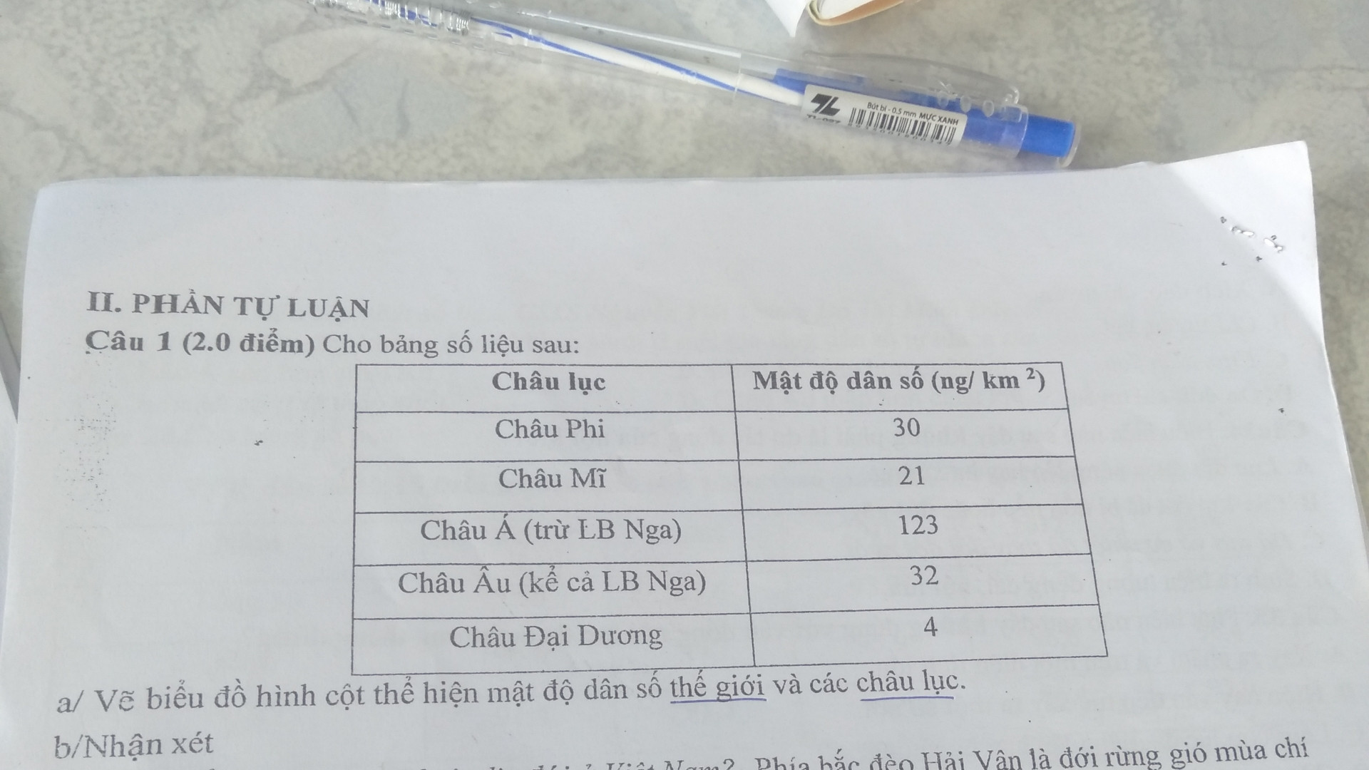 Vẽ biểu đồ hình cột thể hiện mật độ dân số thế giới và các châu lục