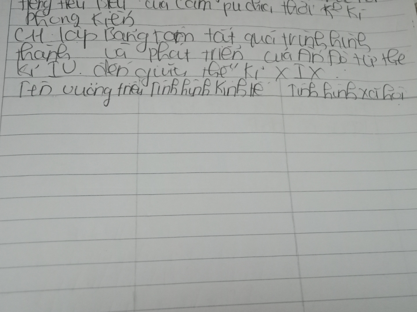 Lập bảng tóm tắt quá trình hình thành và phát triển của Ấn Độ từ thế kỉ IV.Đến giữa thế kỉ XIX