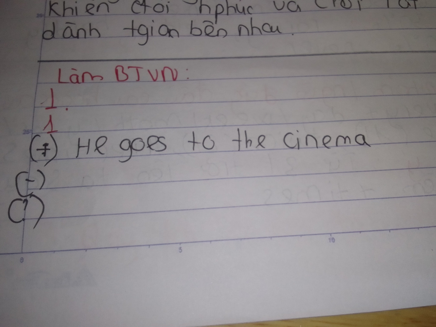 He goes to the cinema. viết dưới dạng câu hỏi