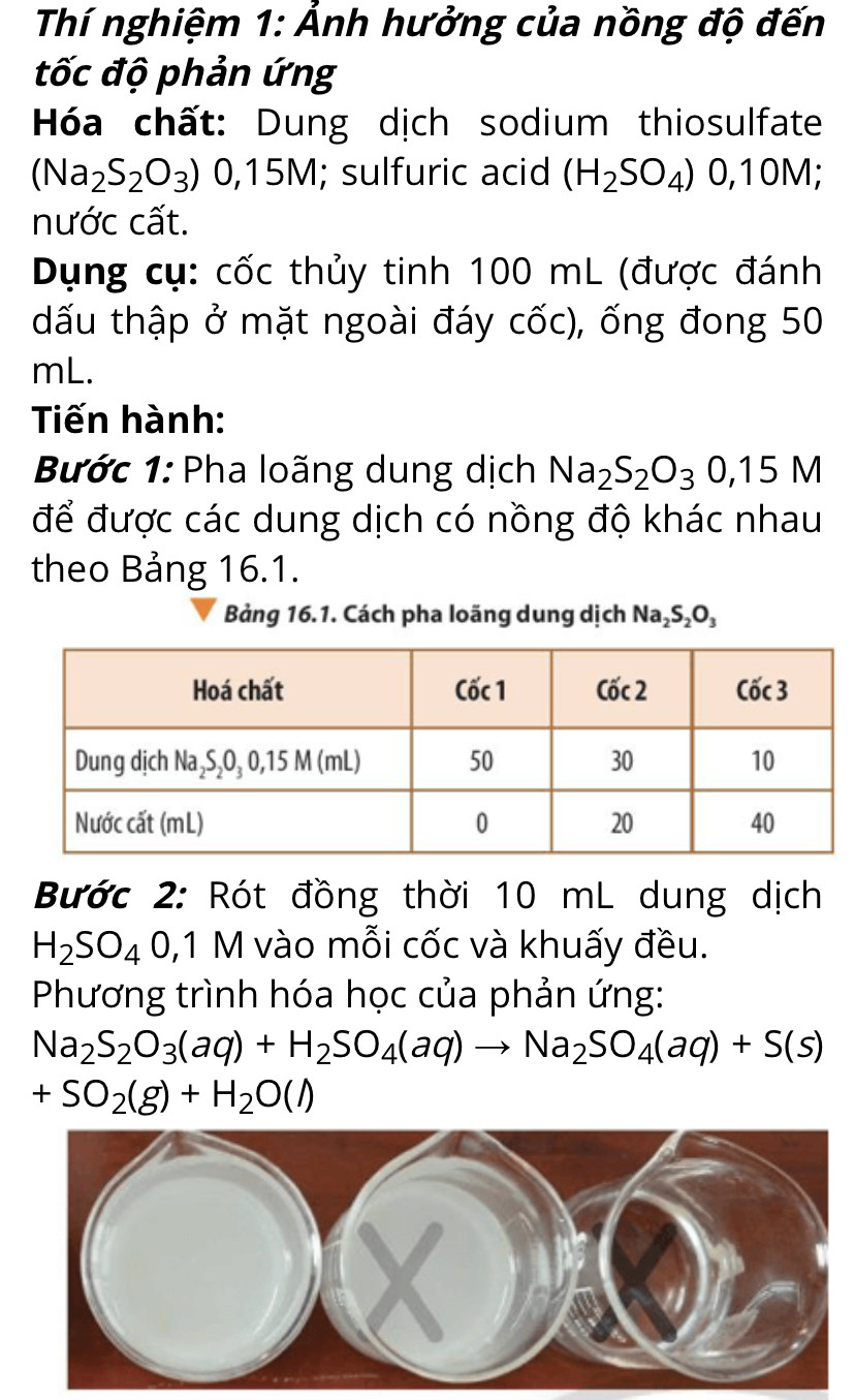 Hỏi đáp VietJack