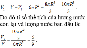 Hỏi đáp VietJack