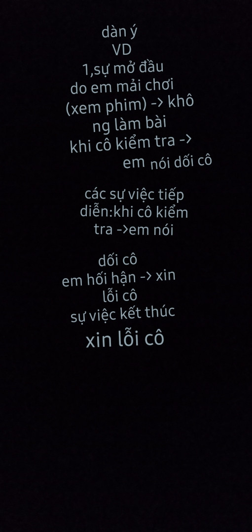 Viết bài văn kể về một kỉ niệm niệm sâu sắt với một cô giáo hồi tiểu học (khoảng 2trqng rưỡi)