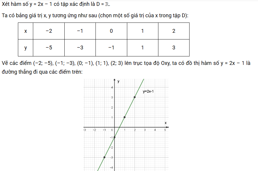 Hỏi đáp VietJack