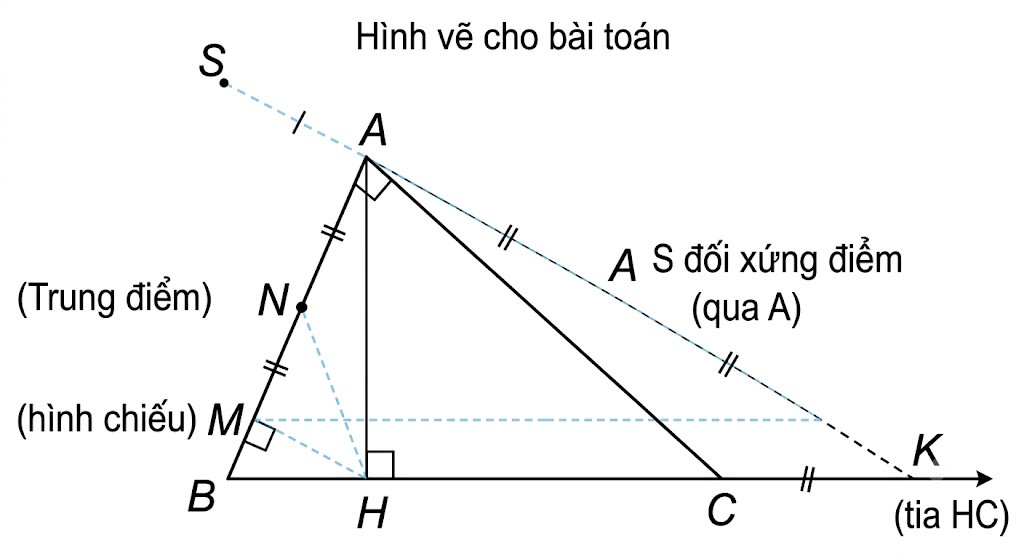 blob:https://gemini.google.com/a6b58393-4de3-4b67-b816-b14094d249e6