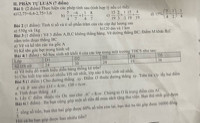 12,75+6,4-2,75+3,6