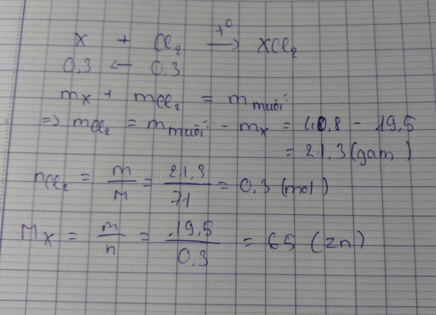 cho 19.5 (g) một kim loại X hóa trị ( 2 ) Phản ứng với khí clo thì thu được 40.8 (g) muối. xác định kim loại X
