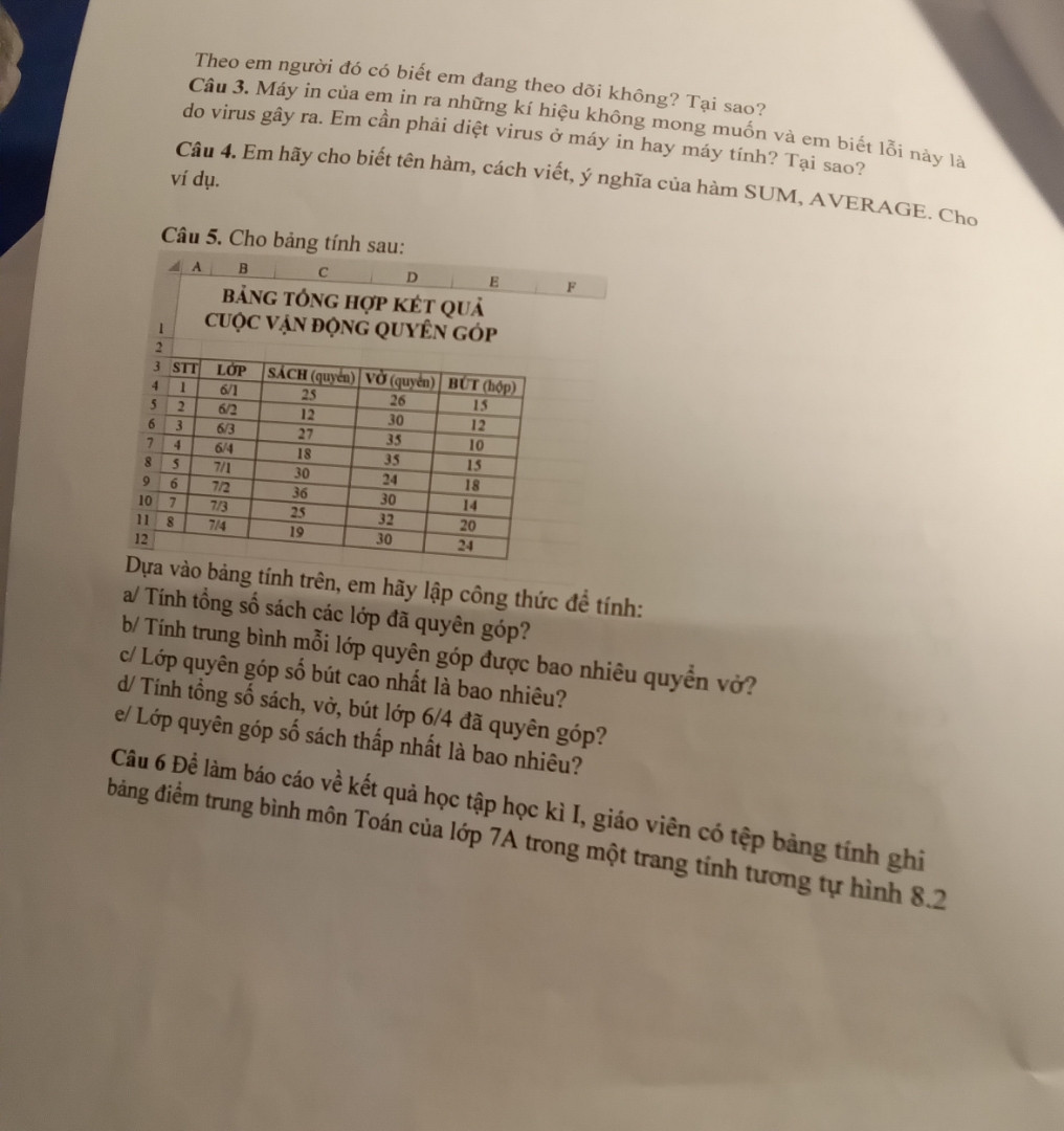 Em hãy nêu các bước nhập hàm trong chương trình bảng
tính?
b. Em hãy nêu 1 số hàm trong chương trình bảng tính mà em
biết và nêu cách sử dụng các hàm SUM, AVERAGE,
MAX, MIN?
Câu 2: Em hãy khởi động chương trình Excel