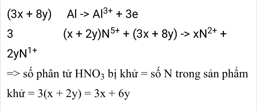 Hỏi đáp VietJack