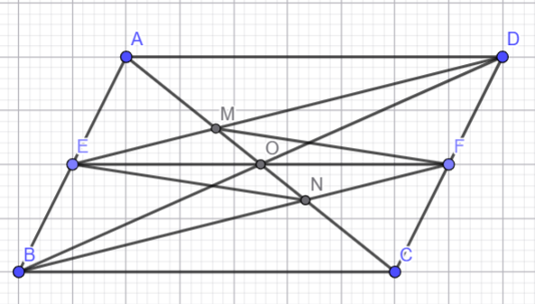 Hỏi đáp VietJack