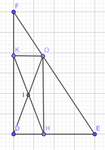Hỏi đáp VietJack