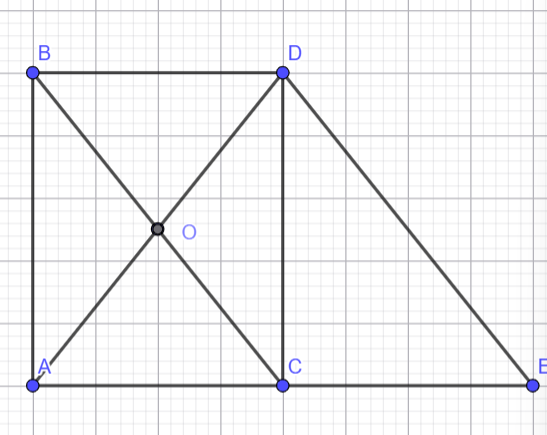Hỏi đáp VietJack