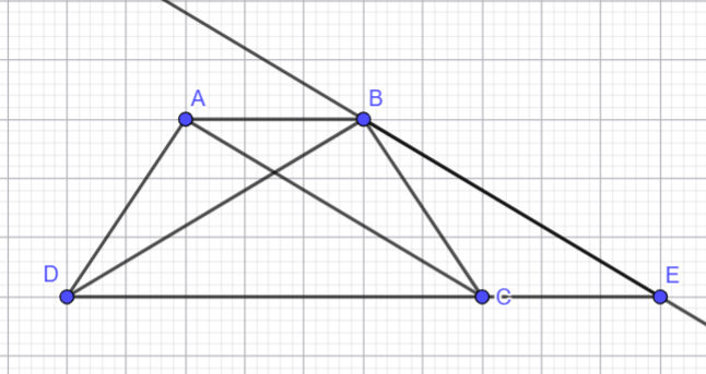Hỏi đáp VietJack