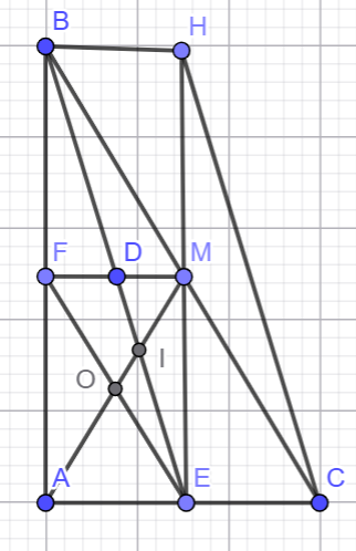 Hỏi đáp VietJack