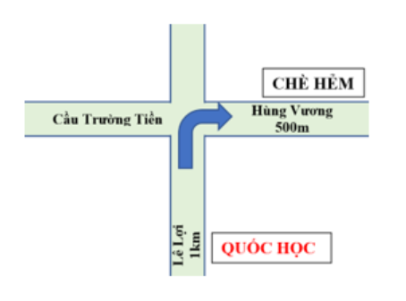 Hỏi đáp VietJack