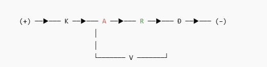 Hỏi đáp VietJack
