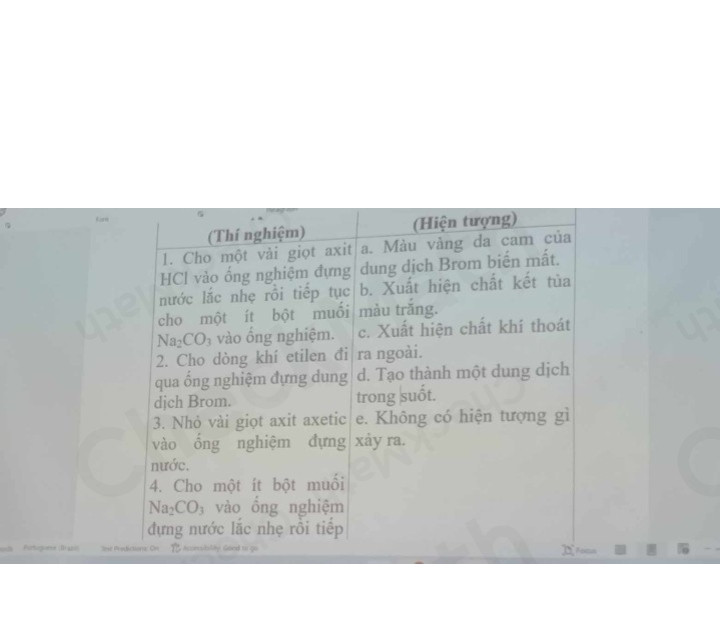 Cứu em với mn ơi
Nói cột a sao cho phù hợp với cột b
(Thí nghiệm)

1. Cho một vài giọt axit a. Màu vàng da cam của HCI vào ống nghiệm đựng dung dịch Brom biến mất. nước lắc nhẹ rồi tiếp tục b. Xuất hiện chất kết tủa cho một ít bột muối màu trắng.

Na CO, vào ống nghiệm. c. Xuất hiện chất khí thoát 2. Cho dòng khi etilen đi ra ngoài. qua ống nghiệm đựng dung d. Tạo thành một dung dịch

trong suốt. 3. Nhỏ vài giọt axit axetic e. Không có hiện tượng gi vào ống nghiệm đưng xảy ra. mước.

dich Brom.

4. Cho một ít bột muối Na CO, vào ống nghiệm dụng mước lắc nhẹ rồi tiếp

(Hiện tượng)

1a. Màu vàng da cam của 3 dung dịch Brom biến mất.

= b. Xuất hiện chất kết tủa - màu trắng.

c. Xuất hiện chất khi thoát ra ngoài.

- d. Tạo thành một dung dịch trong suốt.

e. Không có hiện tượng gì

xảy ra.