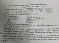 Cho phản ứng thuận nghịch:CO2(g) + H2(g) ⇔ CO(g) + H2O(g).Hằng số cân bằng ở 8