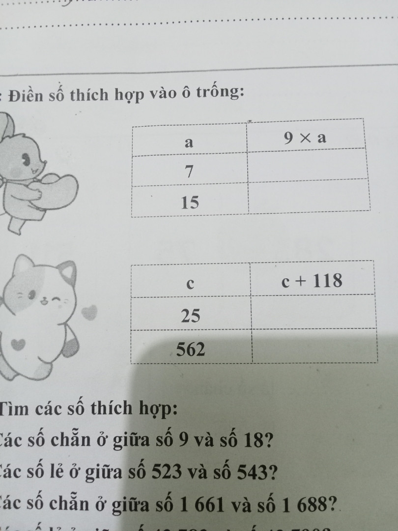 Cho hình vuông có độ dài cạnh là a.hay viết biểu thức tính chủ vi p của hình vuông theo a và biểu thức tính diện tích sử của hình vuông theo a
