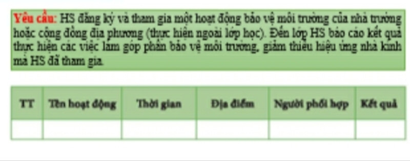 Thực hiện các việc làm góp phần bảo vệ môi trường giảm thiểu hiệu ứng nhà kính (dạng bảng)