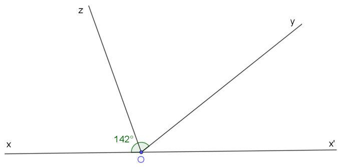 Hỏi đáp VietJack
