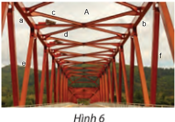 Hỏi đáp VietJack