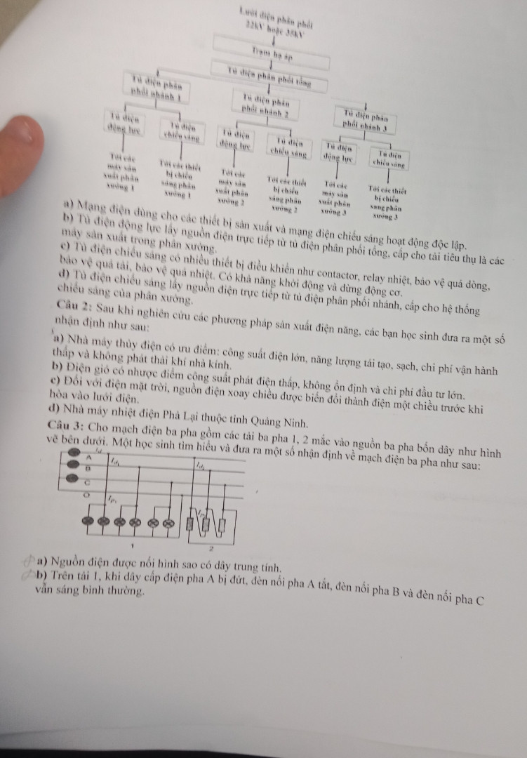 Viết đoạn văn nghị luận về sự thấu cảm