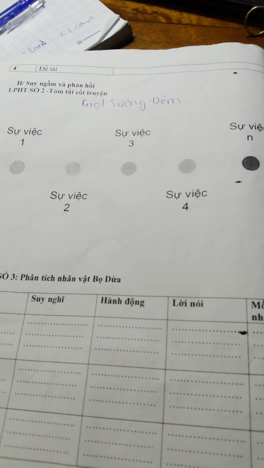 Tóm tắt cốt truyện bài Giọt Sương Đêm