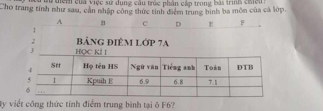 Cho bảng dữ liệu: Hãy cho biết kết quả của công thức =MIN(C4:I4)