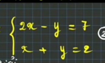 Môn tin học lớp 9