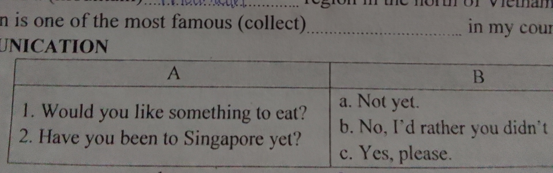 1.Would you like something to eat?
a) Not yet
b) No, I'd love to
c) Yes please