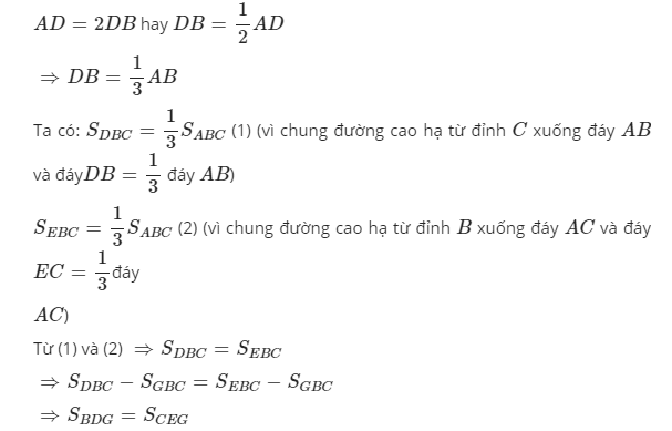 Hỏi đáp VietJack