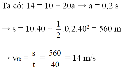 Hỏi đáp VietJack