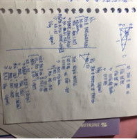 Cho tam giác ABC vuông tại A. Ba điểm D, E, F lần lượt là trung điểm của AB, AC