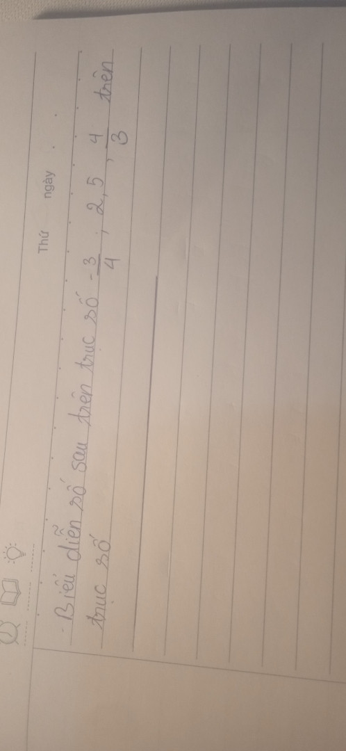 Cách vẽ trục số