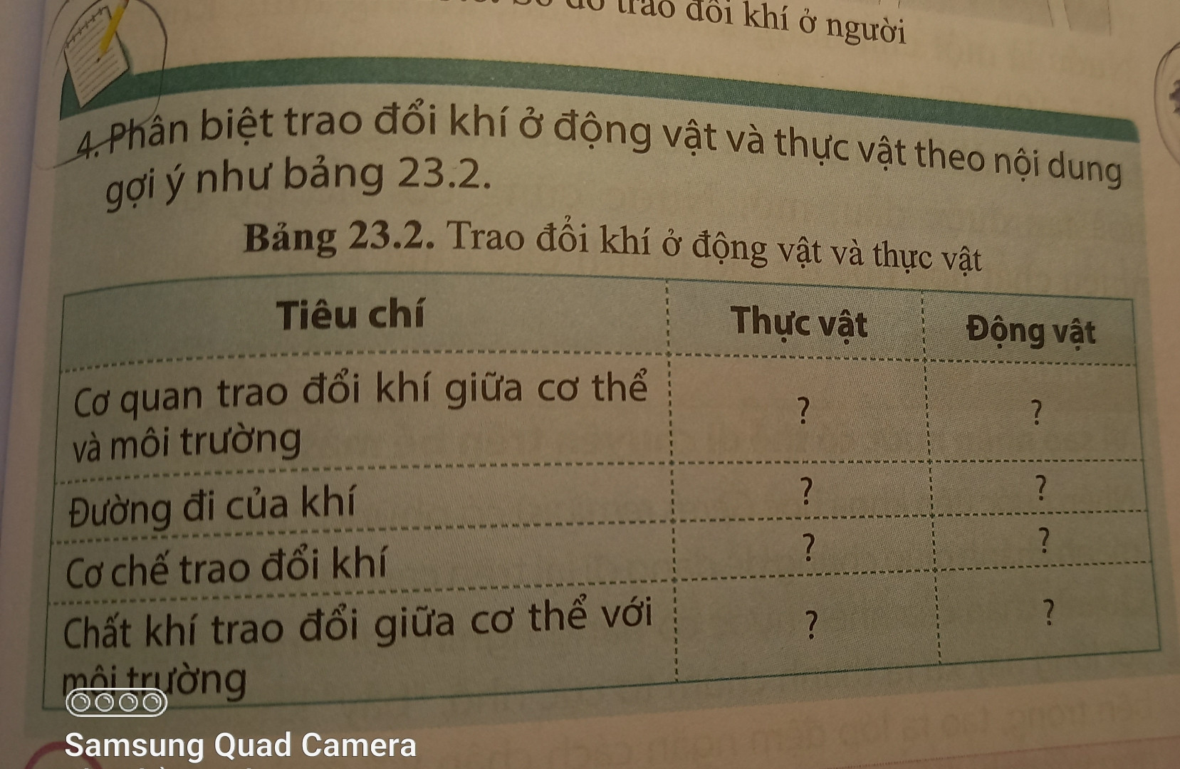 1. Qúa trình TĐC của cây xương rồng là như thế nào?2. Các quá trình ảnh hưởng đế