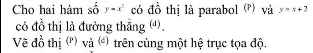 Cho tam giác ABC vuông tại A,đường caoAH.BiếtBH=8cm,CH=2cm.Độ dài AH là