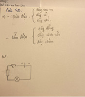 a ) Cho các vật : dây cao su , dây đồng , dây vải , dây xích sắt , dây chỉ , dây nhôm . Trong các vật trên , vật nào cách điện và vật nào dẫn điện ?
b ) Em hãy vẽ sơ đồ mạch điện đơn giản gồm : Nguồn điện ( 1 pin hoặc 2 pin ) , công tắc( mở hoặc đóng ) , bóng đèn , điện trở ( biến trở ) .