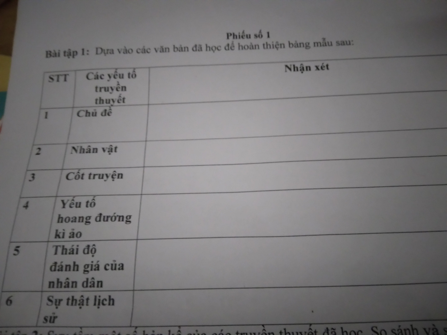 Ai giúp tôi hoàn thành bài này đi