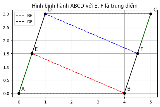 Hỏi đáp VietJack