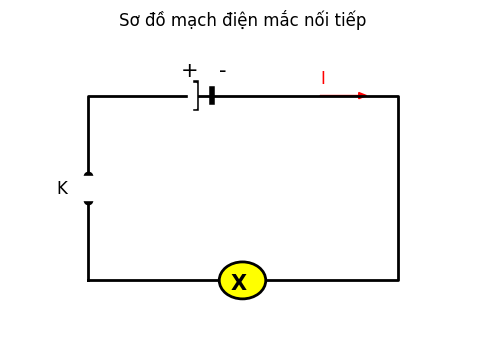 Hỏi đáp VietJack
