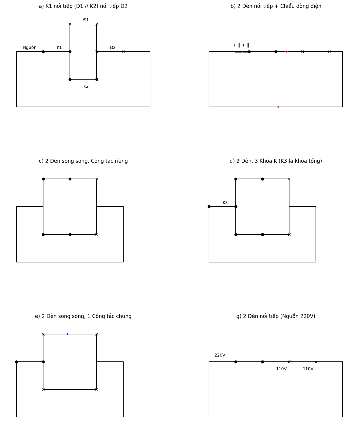 Hỏi đáp VietJack