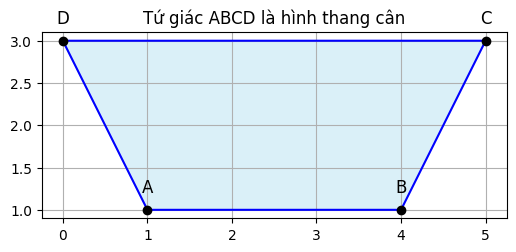 Hỏi đáp VietJack