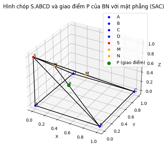 Hỏi đáp VietJack
